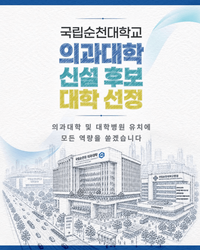 의대 유치, 이제부터가 본게임… 부지 국유화가 첫 관문